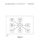 Methods and apparatuses for synchronizing and managing content over multiple devices diagram and image