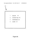 Methods and apparatuses for synchronizing and managing content over multiple devices diagram and image