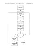 Methods and apparatuses for synchronizing and managing content over multiple devices diagram and image