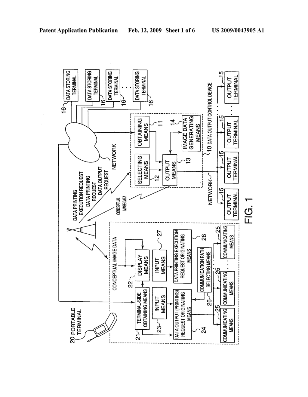 Portable terminal and data output control system - diagram, schematic, and image 02