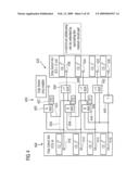 Electronic Circuit and Method for Selecting an Electronic Circuit diagram and image