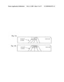 Skew management in an interconnection system diagram and image