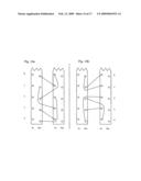 Skew management in an interconnection system diagram and image