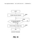 Management Method for a virtual volume across a plurality of storages diagram and image