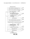 Management Method for a virtual volume across a plurality of storages diagram and image