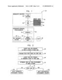 PROGRAMMING SCHEMES FOR MULTI-LEVEL ANALOG MEMORY CELLS diagram and image