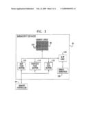 PROGRAMMING SCHEMES FOR MULTI-LEVEL ANALOG MEMORY CELLS diagram and image