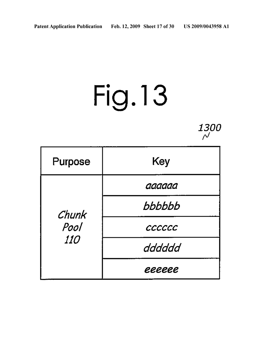 METHOD AND APPARATUS FOR CAPACITY ON DEMAND DYNAMIC CHUNK ALLOCATION - diagram, schematic, and image 18