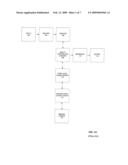 EARLY DATA RETURN INDICATION MECHANISM diagram and image