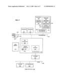 EARLY DATA RETURN INDICATION MECHANISM diagram and image