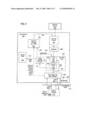 EARLY DATA RETURN INDICATION MECHANISM diagram and image