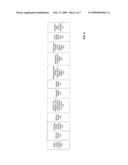 EARLY DATA RETURN INDICATION MECHANISM diagram and image