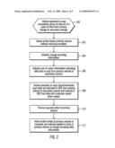 MANAGING WRITE REQUESTS TO DATA SETS IN A PRIMARY VOLUME SUBJECT TO BEING COPIED TO A SECONDARY VOLUME diagram and image