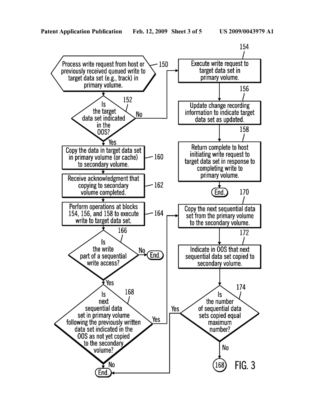 MANAGING WRITE REQUESTS TO DATA SETS IN A PRIMARY VOLUME SUBJECT TO BEING COPIED TO A SECONDARY VOLUME - diagram, schematic, and image 04