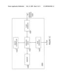 METHOD FOR MANAGING PARTITIONS IN A STORAGE DEVICE diagram and image