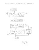 Null value checking instruction diagram and image