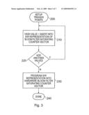 Monitoring Values of Signals within an Integrated Circuit diagram and image