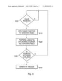 Monitoring Values of Signals within an Integrated Circuit diagram and image