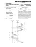 System and Method for Network Setup of Wireless Device Through a Single Interface diagram and image