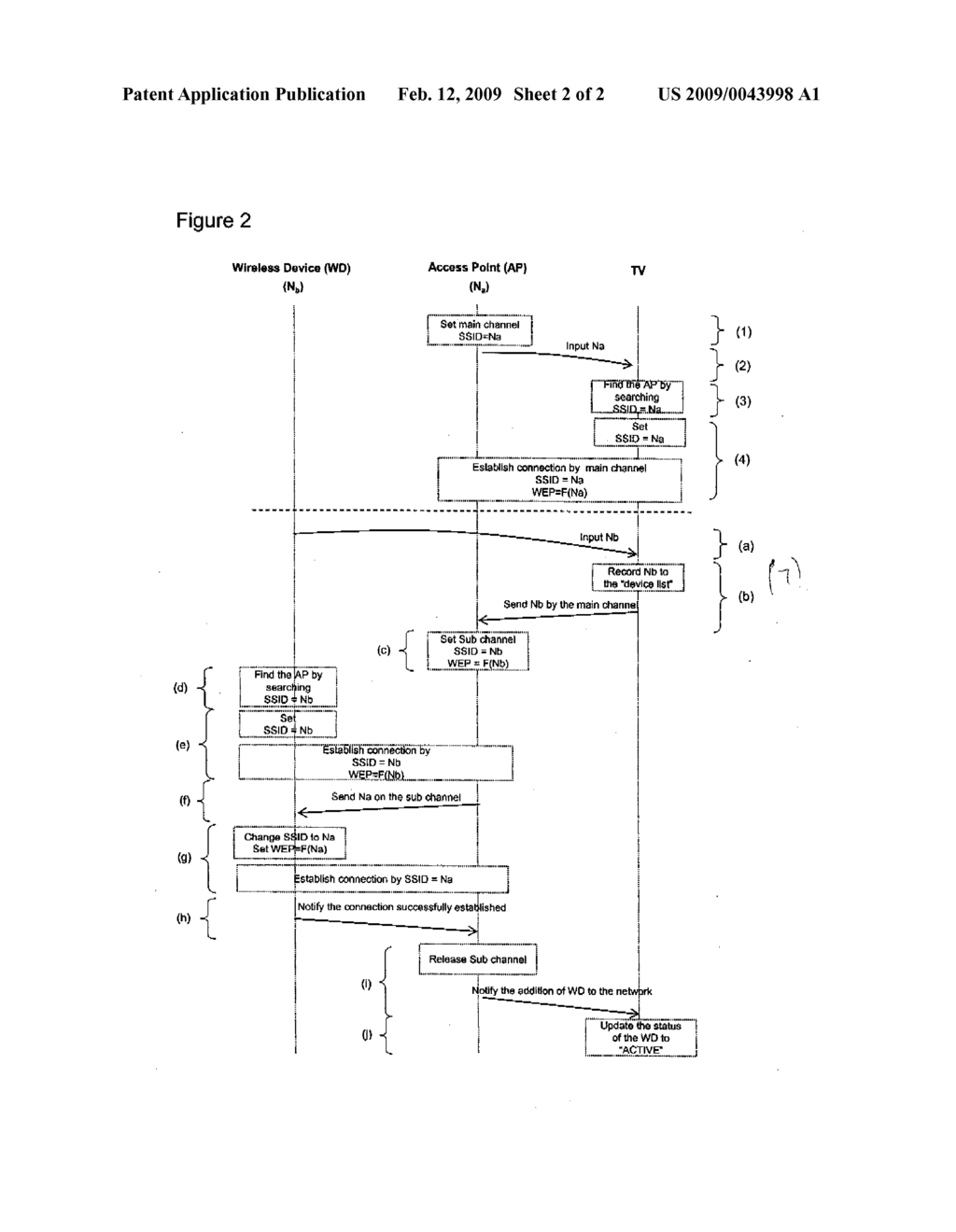 System and Method for Network Setup of Wireless Device Through a Single Interface - diagram, schematic, and image 03