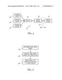 System and Methiod for Storing Data Using a Virtual Worm File System diagram and image