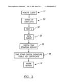 System and Methiod for Storing Data Using a Virtual Worm File System diagram and image