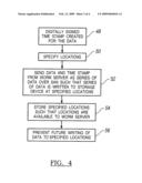 System and Methiod for Storing Data Using a Virtual Worm File System diagram and image