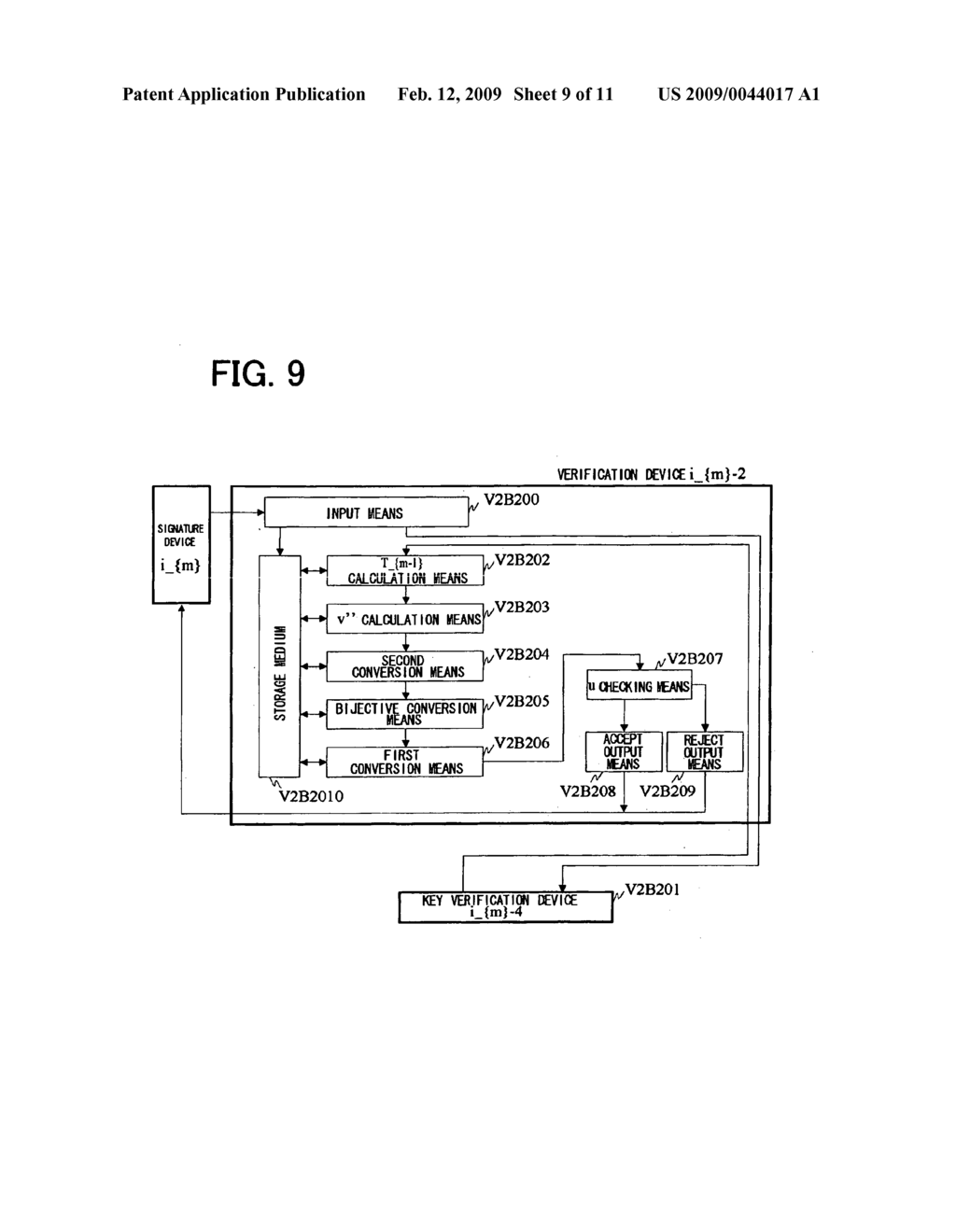 SIGNATURE AND VERIFYING METHOD, AND SIGNATURE AND VERIFYING DEVICE - diagram, schematic, and image 10