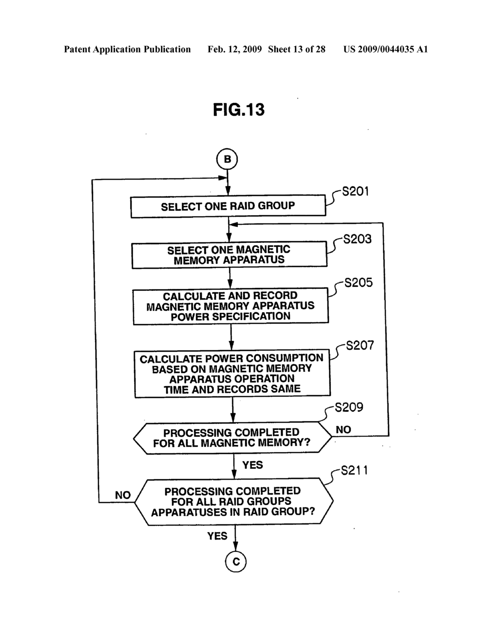 Management apparatus, management method and storage management system - diagram, schematic, and image 14