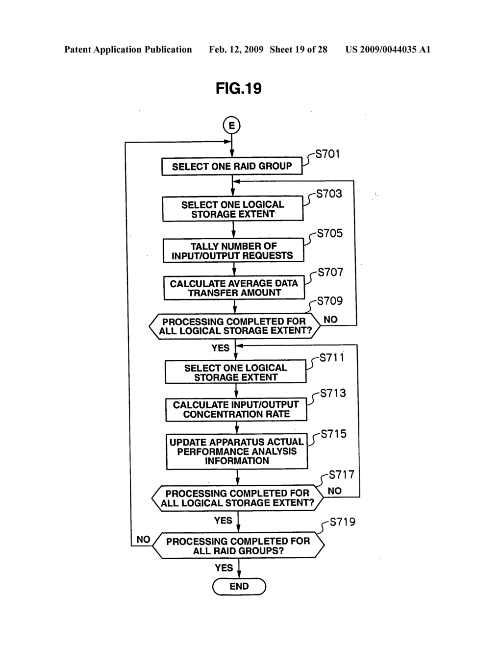 Management apparatus, management method and storage management system - diagram, schematic, and image 20