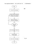 System and Method for Controlling Synchronous Functional Microprocessor Redundancy during Test and Method for Determining Results diagram and image