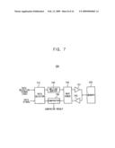 Method of testing a memory module and hub of the memory module diagram and image