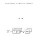 Method of testing a memory module and hub of the memory module diagram and image