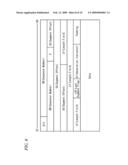 WIRELESS COMMUNICATION APPARATUS, TRANSMITTING METHOD AND RECEIVING METHOD diagram and image