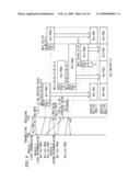 WIRELESS COMMUNICATION APPARATUS, TRANSMITTING METHOD AND RECEIVING METHOD diagram and image