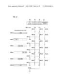 Method and device for counting transmission times of data unit, transmission device, and computer program diagram and image