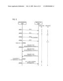 Method and device for counting transmission times of data unit, transmission device, and computer program diagram and image