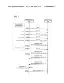 Method and device for counting transmission times of data unit, transmission device, and computer program diagram and image