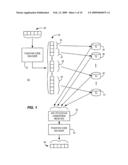 Failure tolerant data storage diagram and image