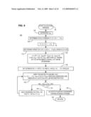 Failure tolerant data storage diagram and image