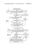 Failure tolerant data storage diagram and image