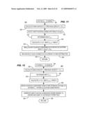 Failure tolerant data storage diagram and image