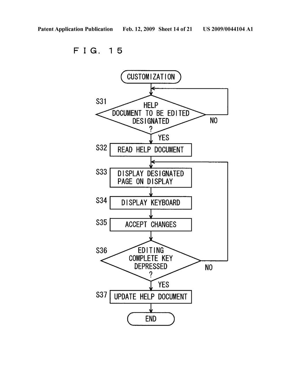 IMAGE PROCESSING APPARATUS CAPABLE OF AUTOMATICALLY GENERATING HELP DOCUMENT FOR WORKFLOW, HELP DOCUMENT GENERATING METHOD AND HELP DOCUMENT GENERATING FORM - diagram, schematic, and image 15