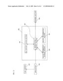 GUI CONTENT REPRODUCING DEVICE AND PROGRAM diagram and image