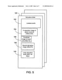 ADAPTIVE PUBLISHING OF CONTENT diagram and image