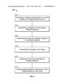 Web Widgets diagram and image