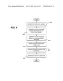 CONTINUOUS TIME MODE-DRIVEN SIMULATIONS IN A GRAPHICAL MODELING ENVIRONMENT diagram and image