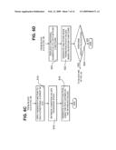 CONTINUOUS TIME MODE-DRIVEN SIMULATIONS IN A GRAPHICAL MODELING ENVIRONMENT diagram and image