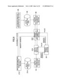 REAL-TIME WATCH DEVICE AND METHOD diagram and image