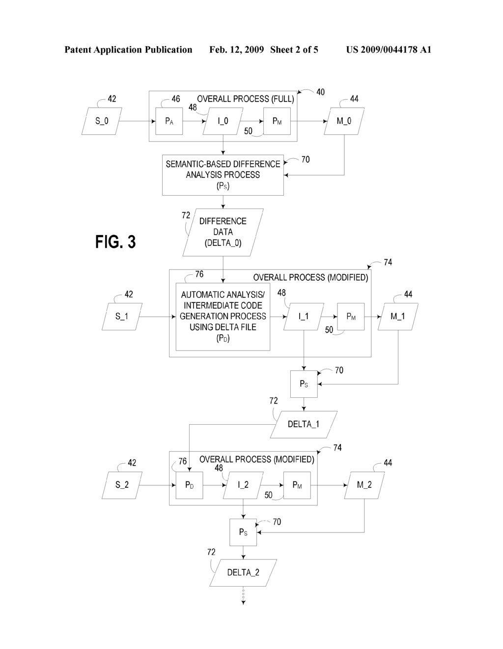 AUTOMATED SEMANTIC-BASED UPDATES TO MODIFIED CODE BASE - diagram, schematic, and image 03